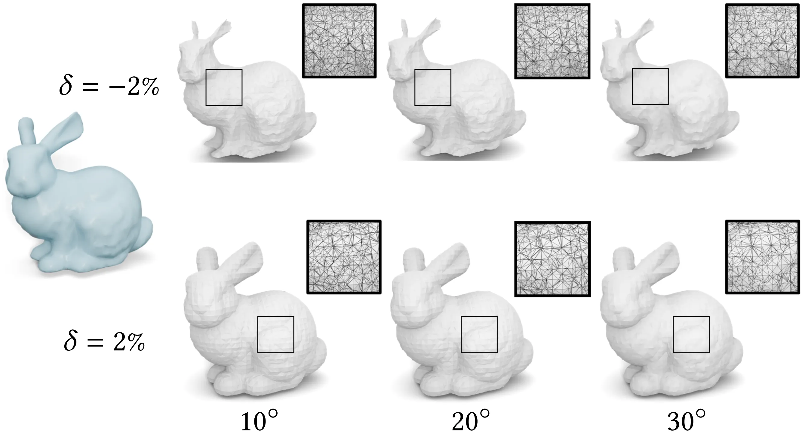 simplifaction validation