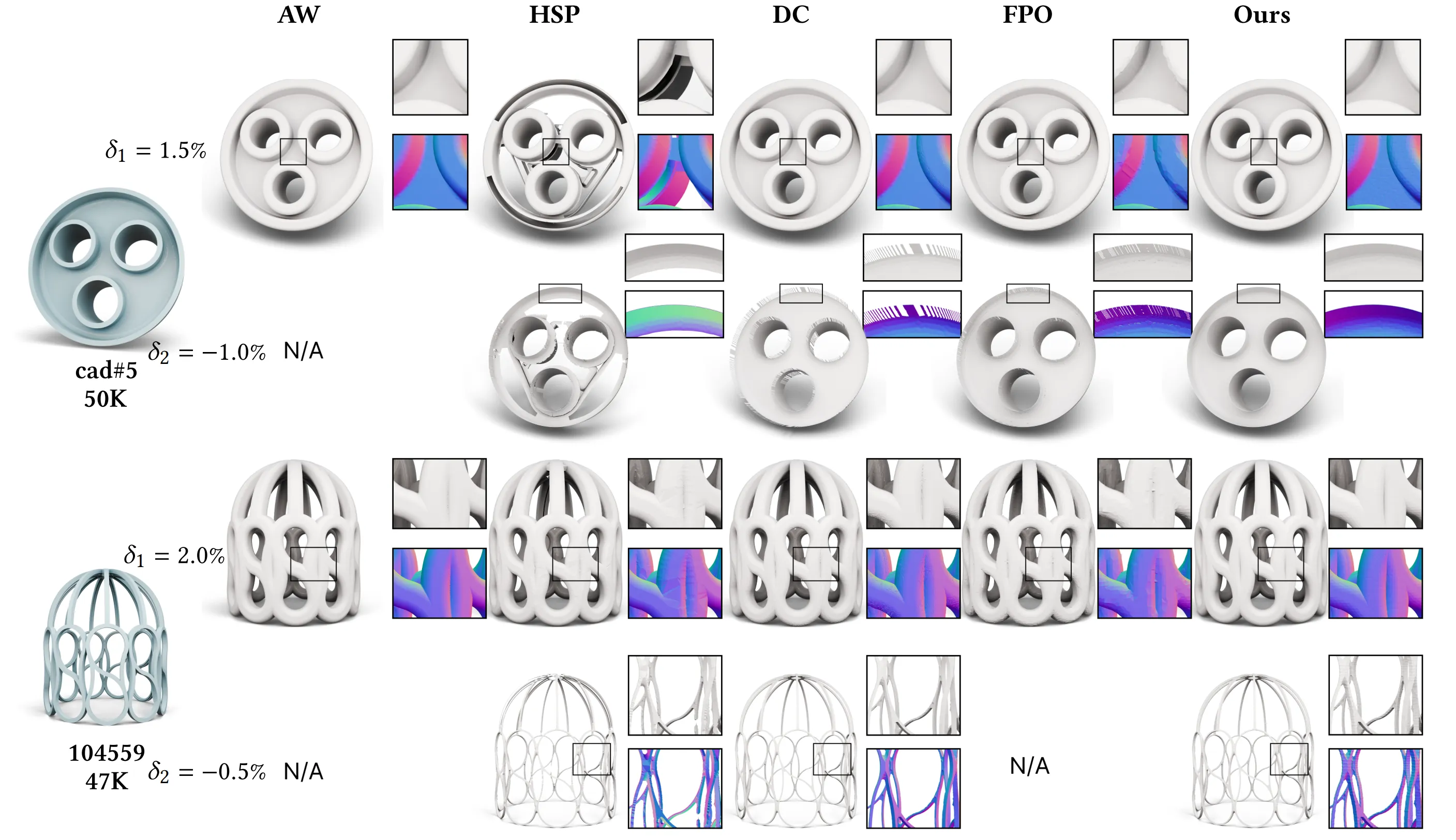 Visual comparison results from CAD \& Thin-plate models.